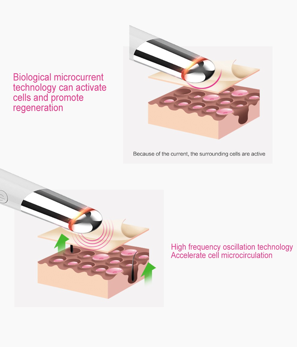 Massatge d'ulls de bellesa Massatge facial recarregable USB Detalls del dispositiu de cura de la pell